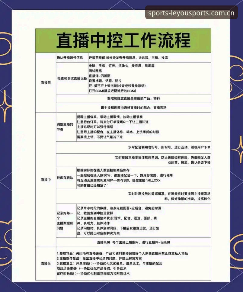 乐游体育互动直播操作教程：从下载到观赛的实战指南