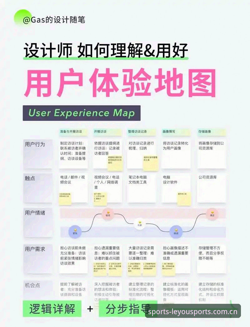 乐游体育评价常见问题 乐游体育平台新旧版本对比:用户体验与功能升级全面分析