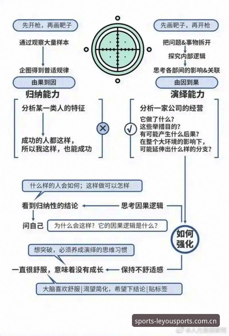 乐游体育使用教程安装失败 为什么乐游体育使用教程安装失败?从五个维度深挖问题根源