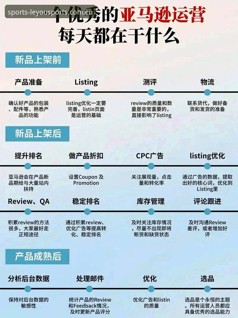 乐游体育App安装全流程详解及功能评测