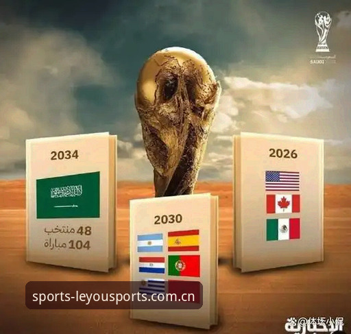 2030年世界杯扩军计划解读：从乐游体育平台看国足机遇与挑战