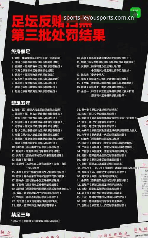 乐游体育怎么样2026最新版本 足球反腐风暴升级,乐游体育深度解读第三批禁足名单